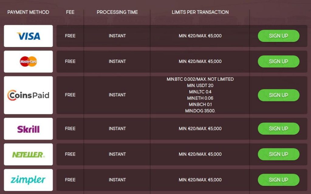 spillesider uden rofus